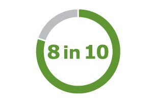 8 in 10