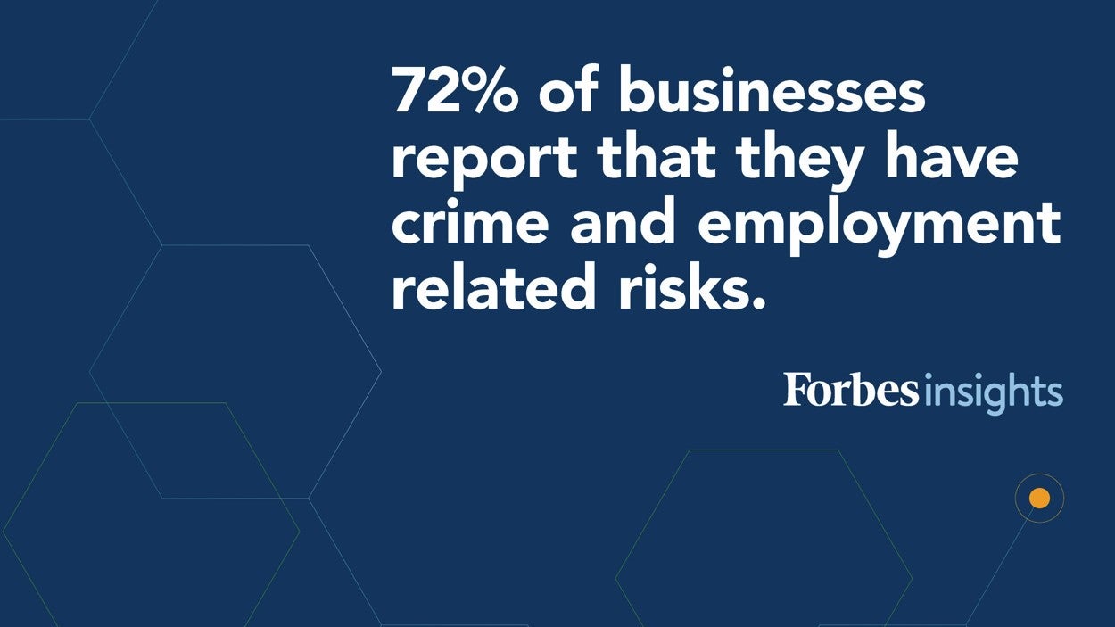 72% of businesses report that they have crime and employment related risks