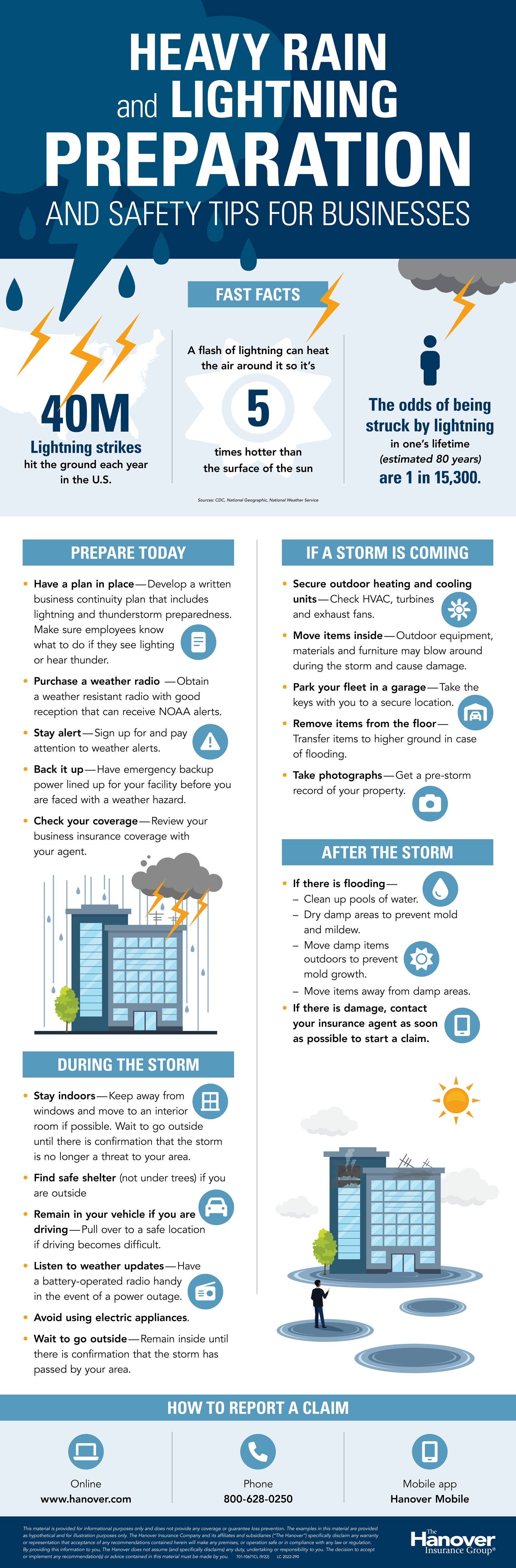 Infographic with business tips for what to do before, during and after a rainstorm.