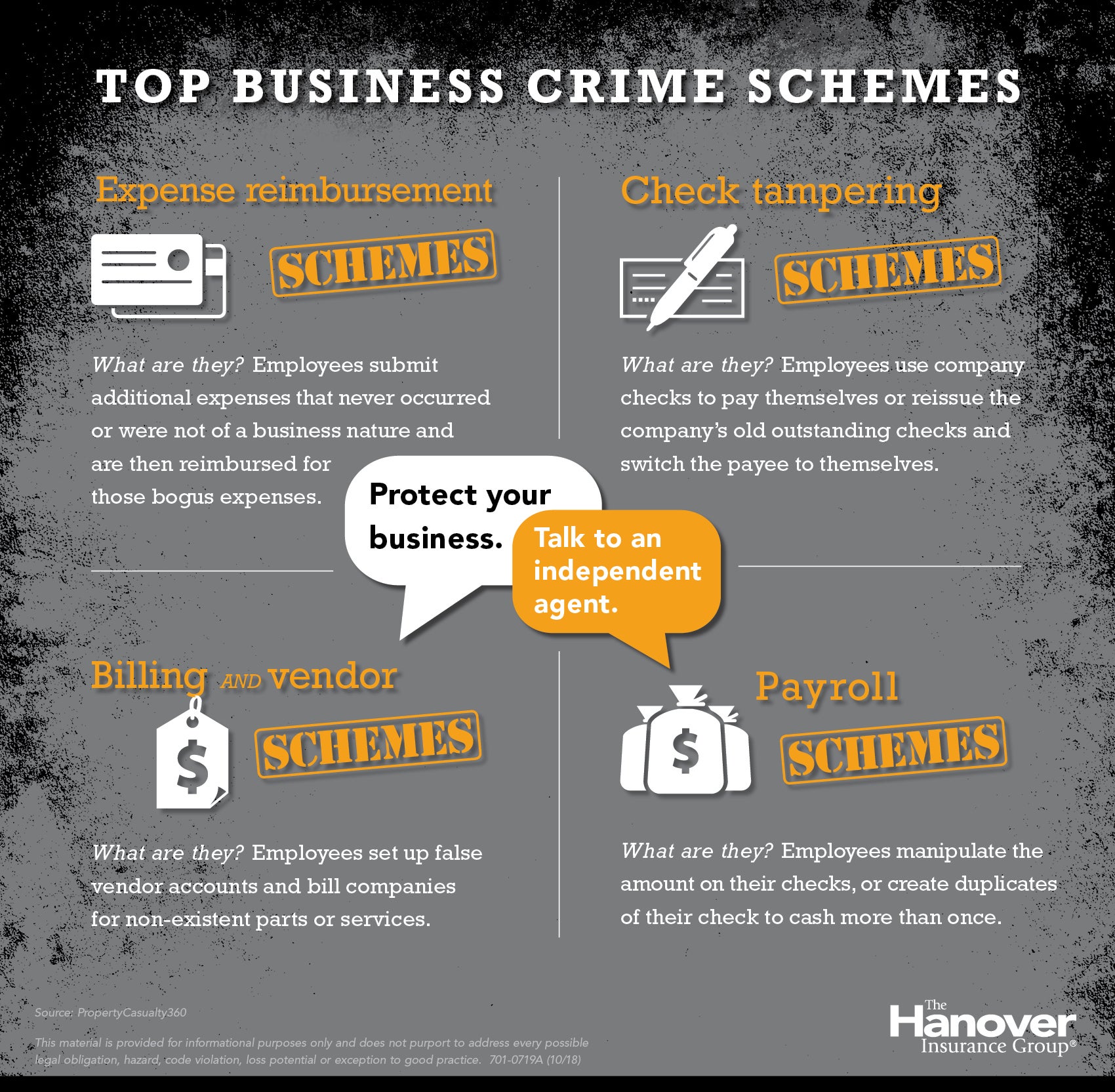 Top Business Crime schemes