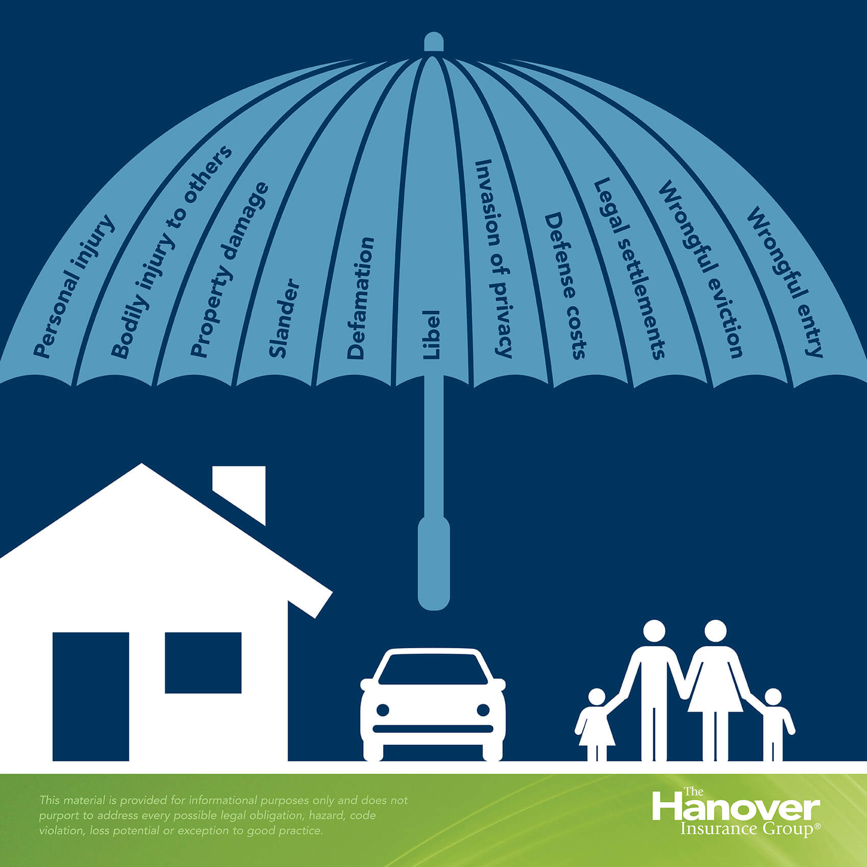 How does an umbrella policy protect you? | The Hanover ...