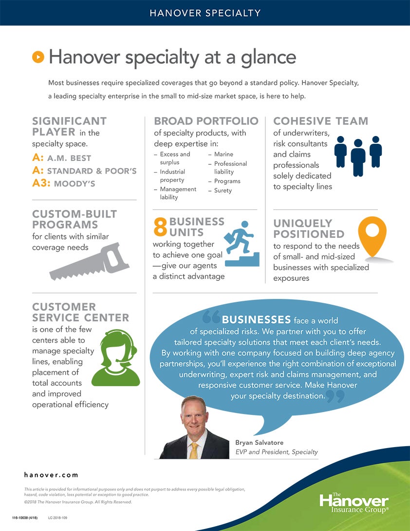 Hanover specialty at a glance infographic