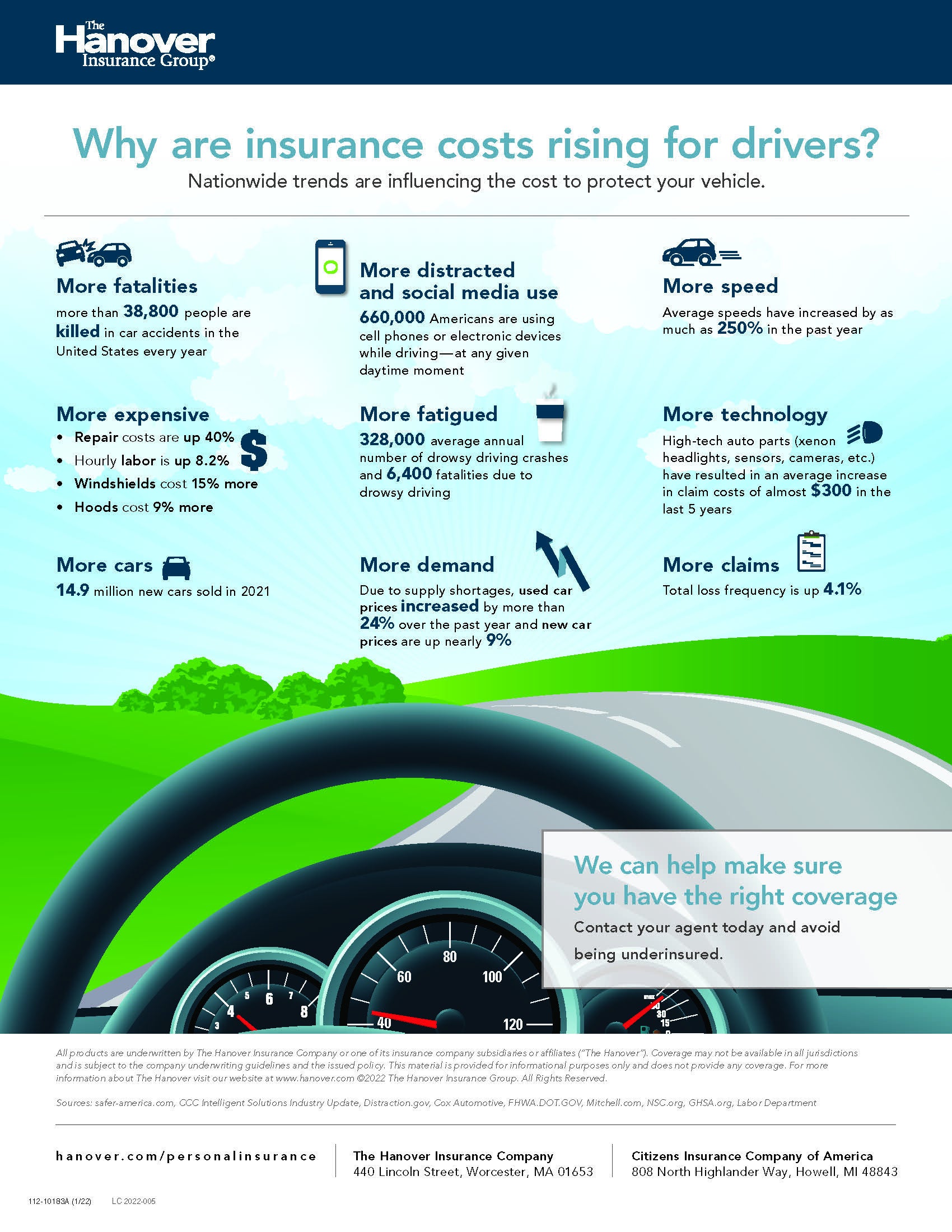 Why am I paying more for auto insurance? | The Hanover Insurance Group