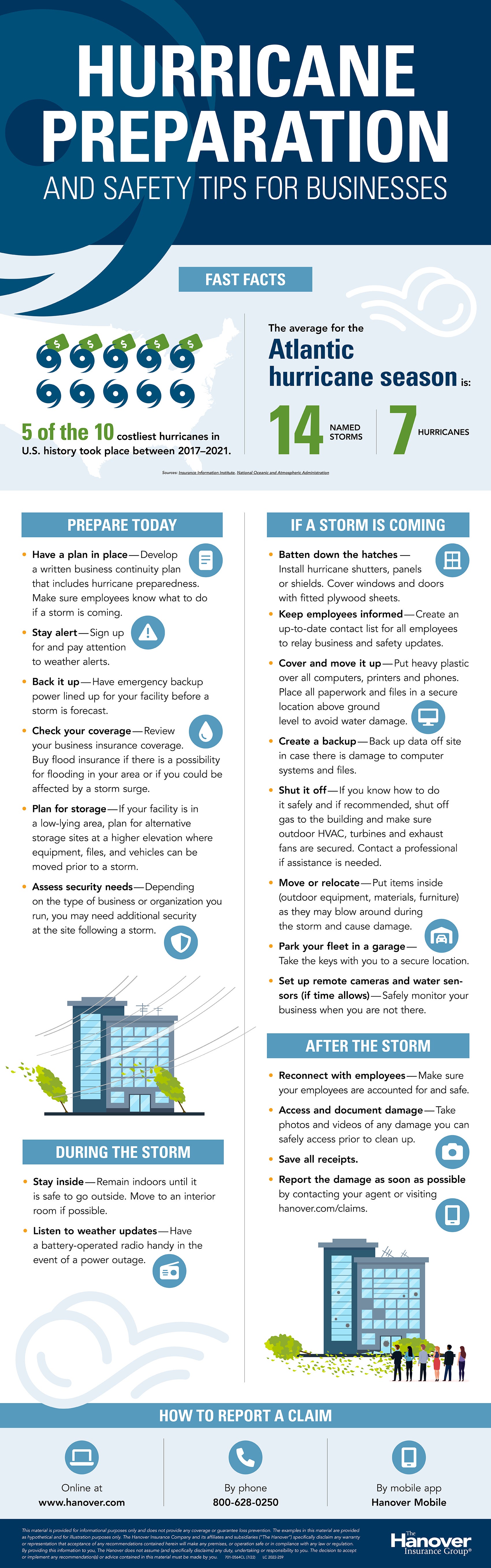 Infographic with business tips for what to do before, during and after a hurricane.