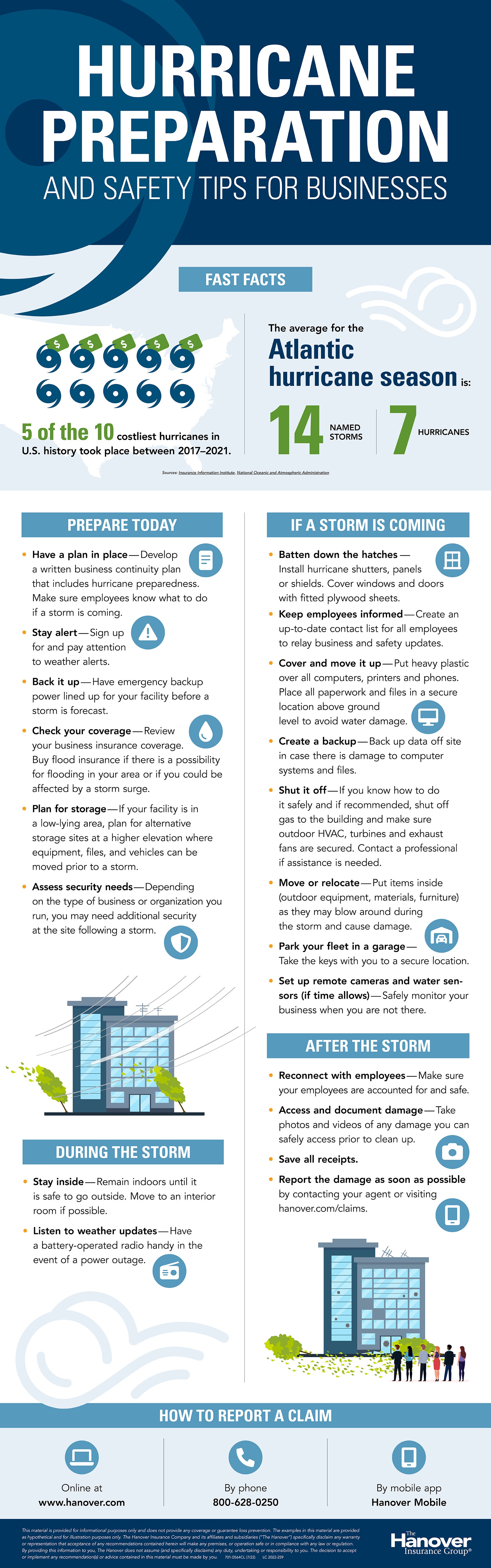 Infographic with business tips for what to do before, during and after a hurricane.