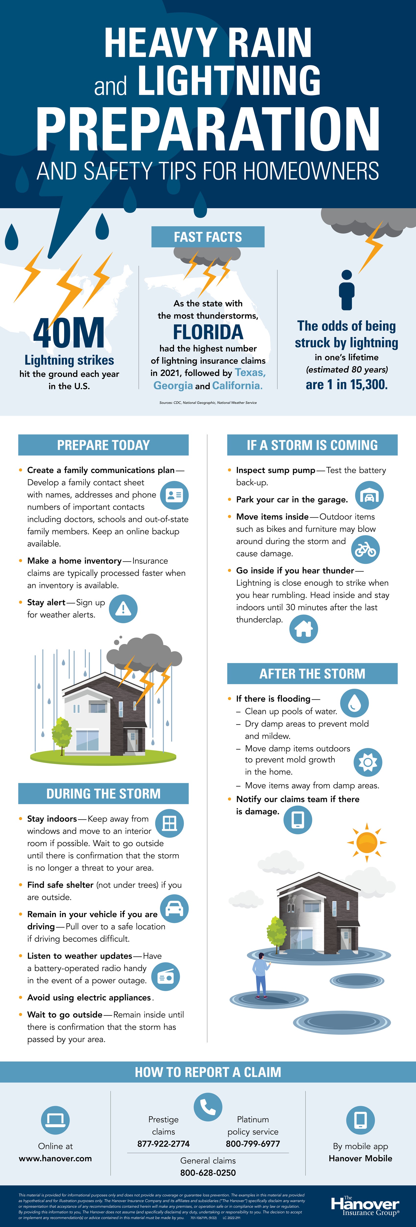 Infographic with homeowner tips for what to do before, during and after a rain and lightning storm.