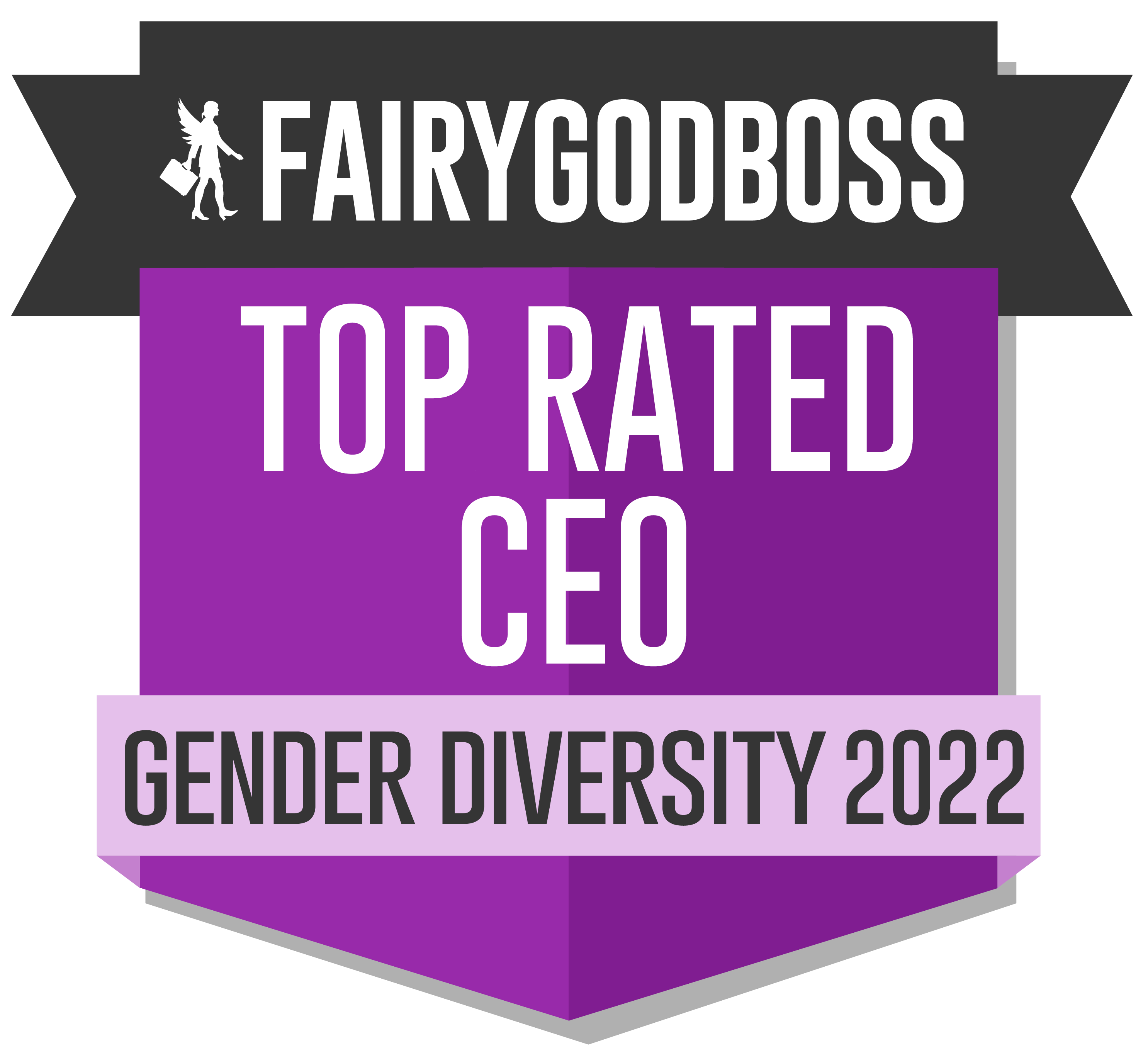Fairygodboss CEO 2022