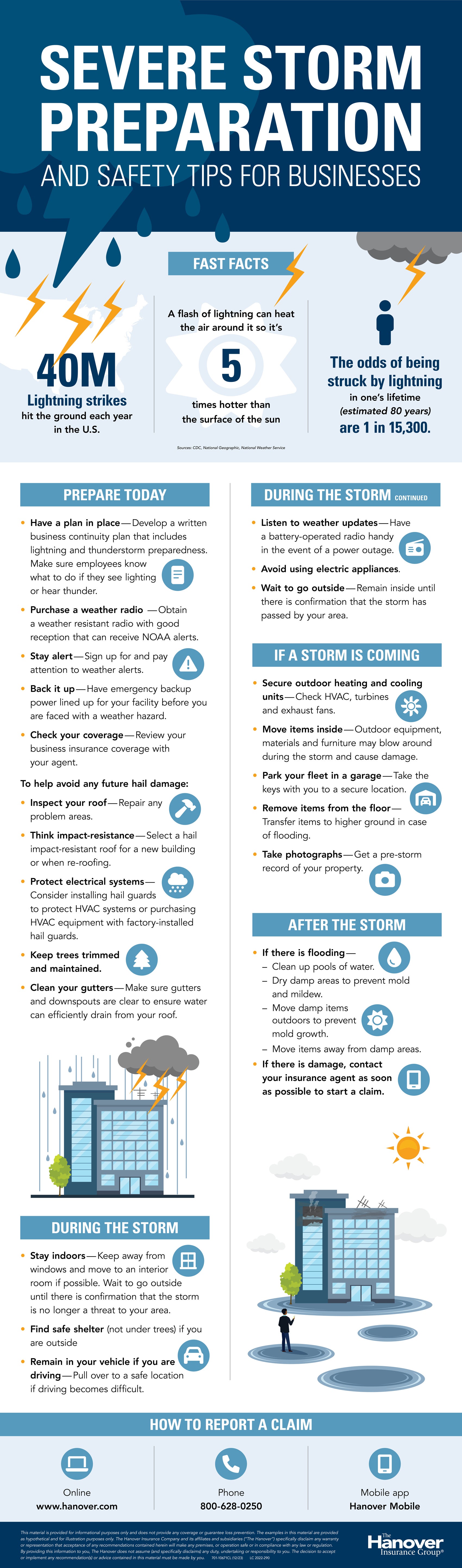Severe Storm Preparation And Safety Tips For Businesses The Hanover 