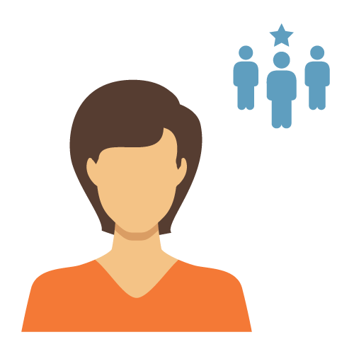 human resources