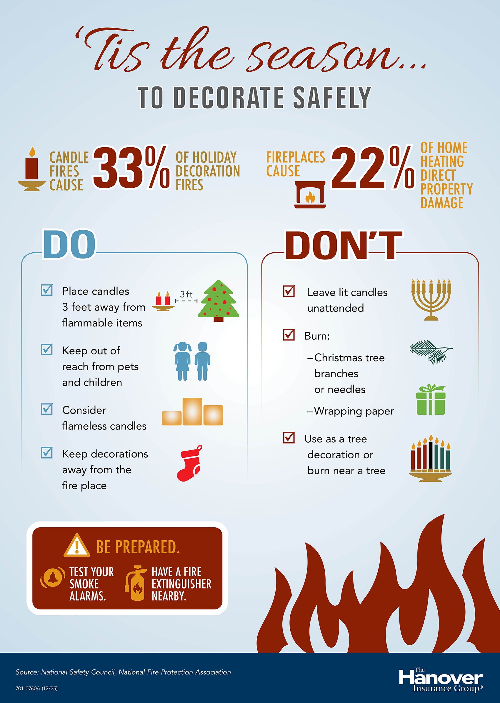 Holiday candle and fireplace safety infographic