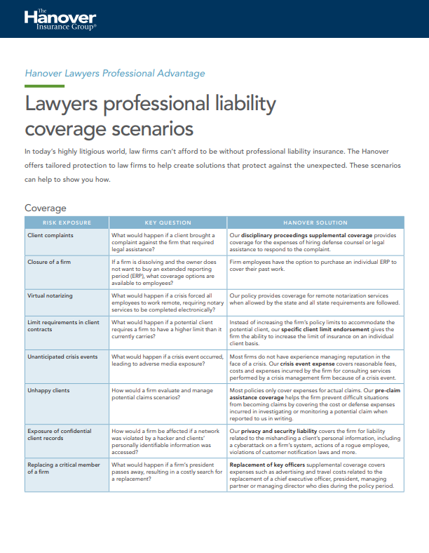 Lawyers professional liability coverage scenarios overview