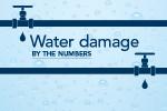 Water damage by the numbers text pictured with pipes and water droplets
