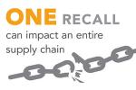 one recall can impact an entire supply chain