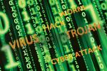 Cyber risk factors