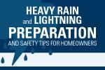 Preview image of heavy rain and lightning preparation and safety tips for homeowners